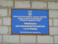 Риків з panoramio.com