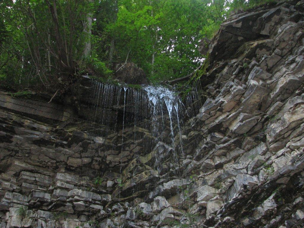 Букове з panoramio.com - Букове