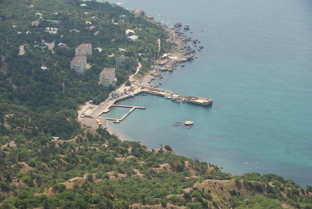 Тилове з panoramio.com - Tylove