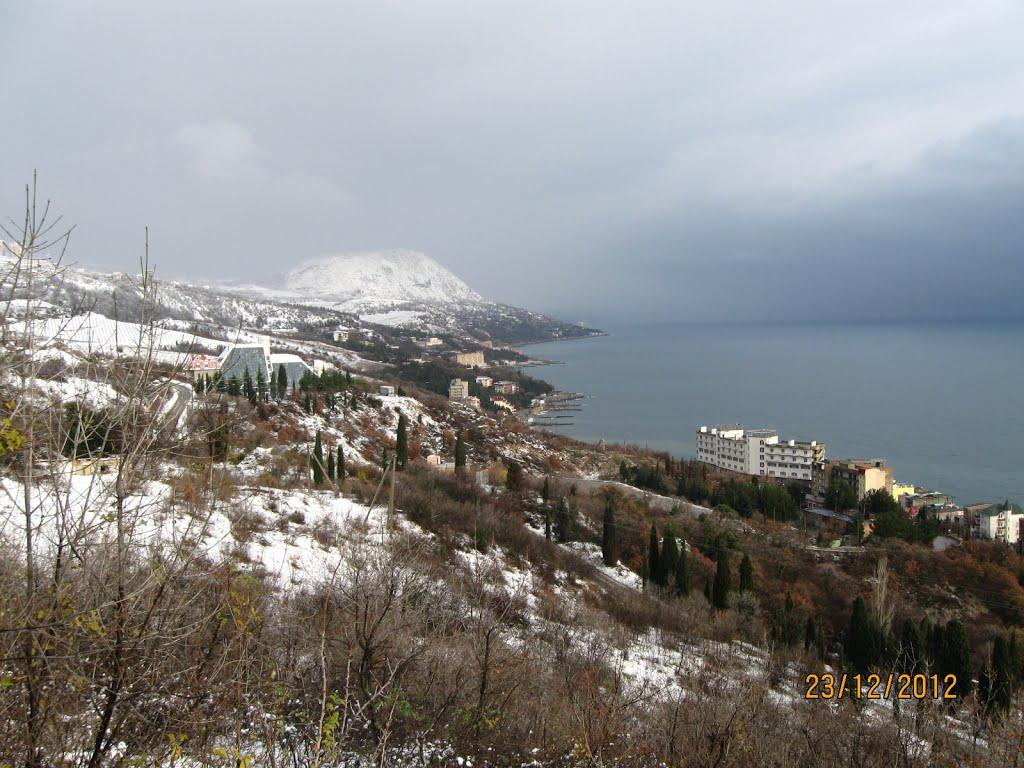 Утьос з panoramio.com - Утьос