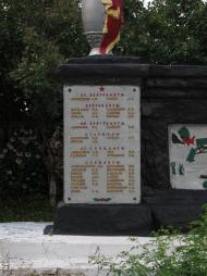 Іванчуківка - Останні фото