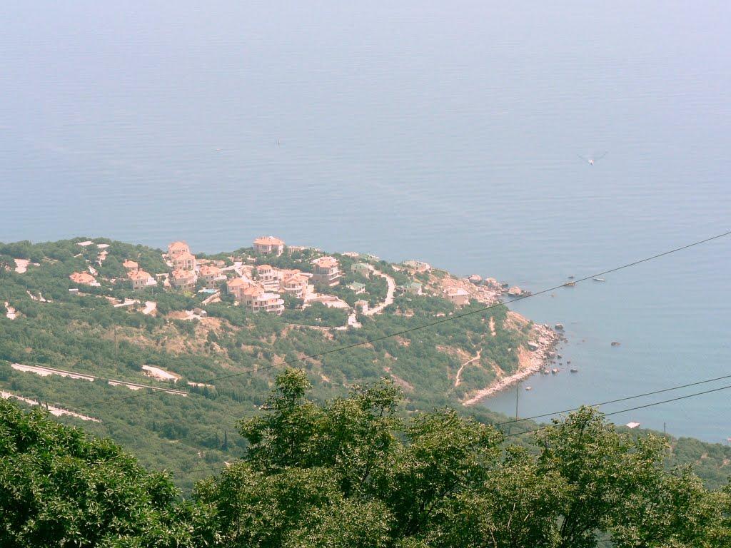 Форос з panoramio.com (ч.2) - Foros