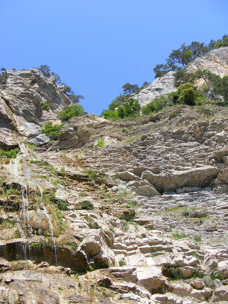 Високогірне з panoramio.com - Высокогорное