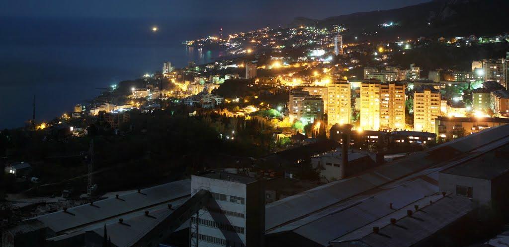 Гаспра з panoramio.com (ч.2) - Гаспра