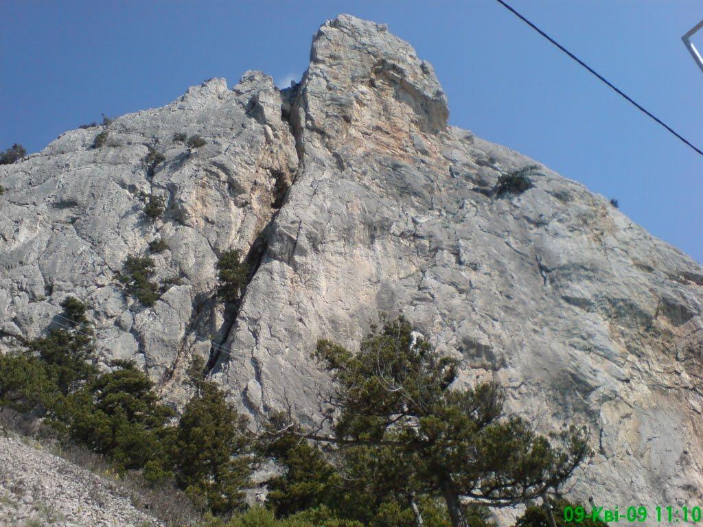 Голуба Затока з panoramio.com (ч.2) - Голуба Затока