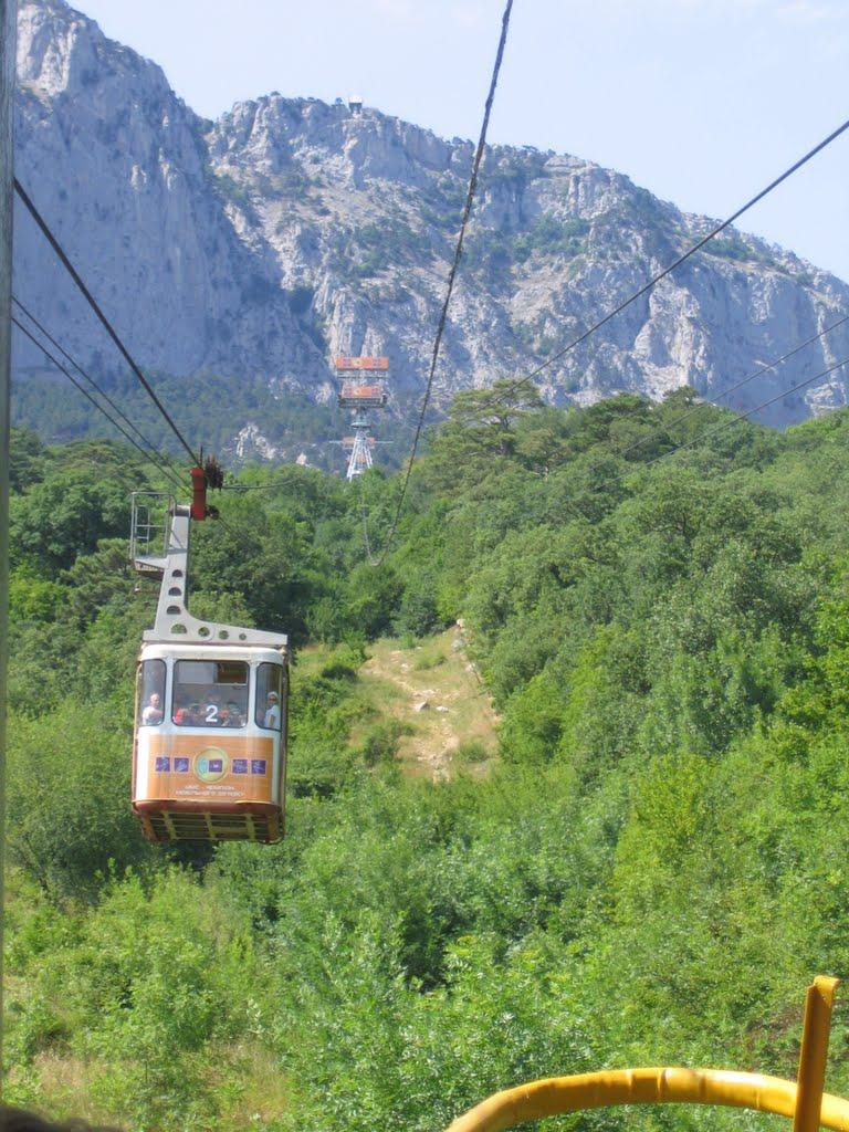 Сімеїз з panoramio.com (ч.2) - Симеиз
