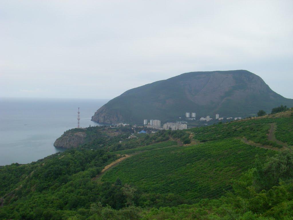Партеніт з panoramio.com (ч.2) - Партенит
