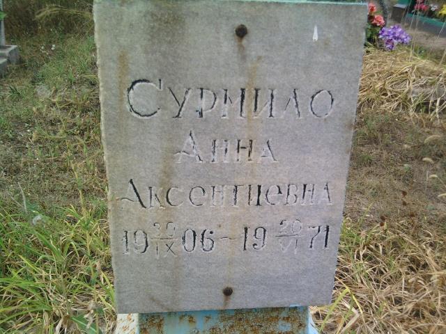 Погост пгт Онуфріївка - Онуфріївка