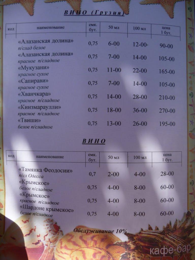 Кирилівка з panoramio.com (ч.2) - Kyrylivka