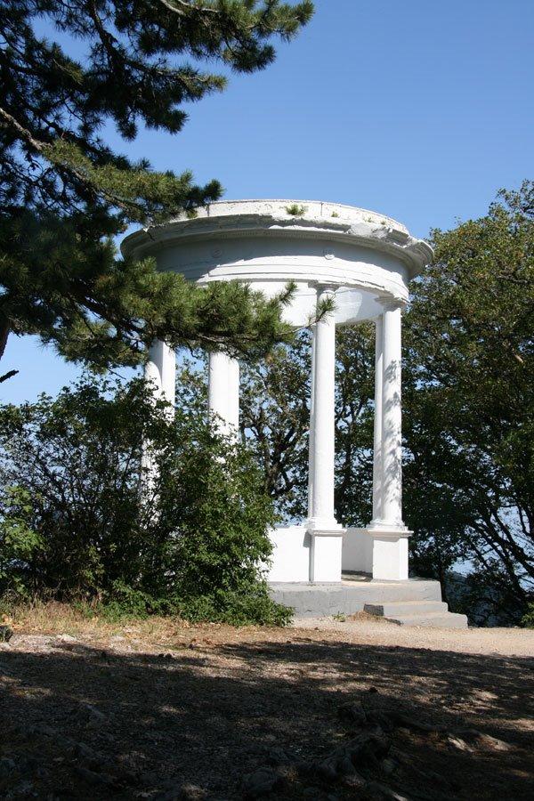Високогірне з panoramio.com - Высокогорное