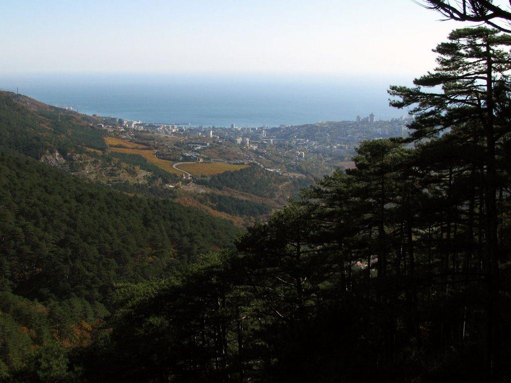 Високогірне з panoramio.com - Высокогорное