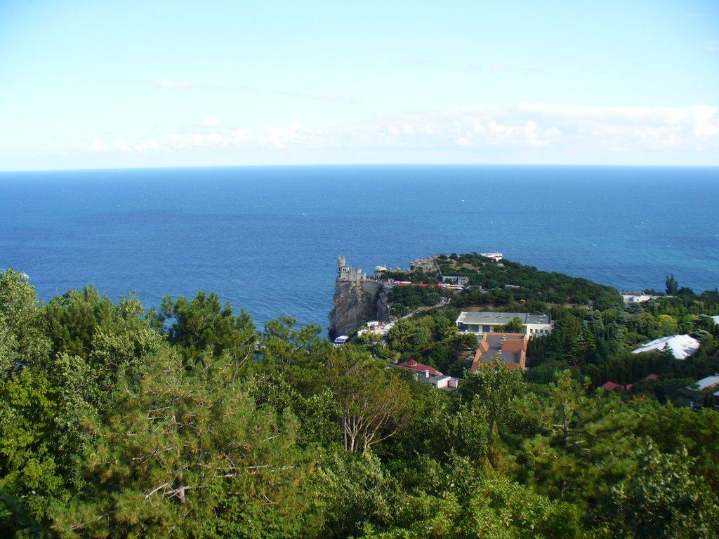 Гаспра з panoramio.com (ч.2) - Гаспра