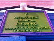 Коробчино - Останні фото