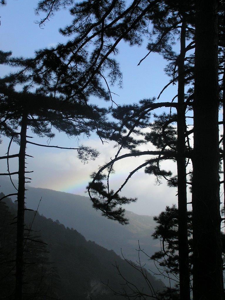 Високогірне з panoramio.com - Высокогорное