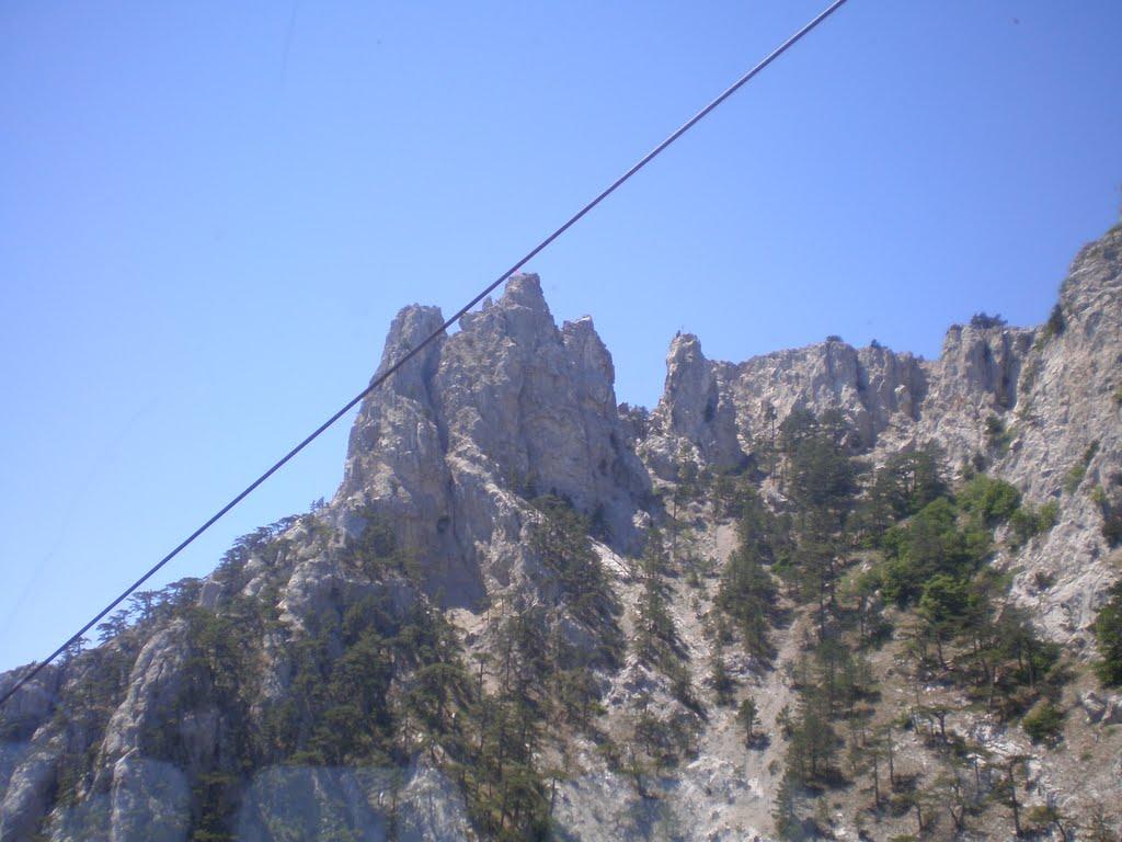 Охотниче з panoramio.com (ч.3) - Охотничее
