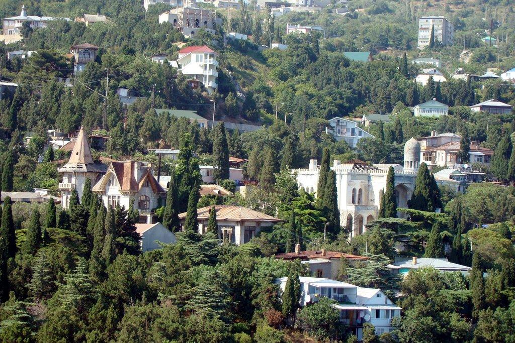 Сімеїз з panoramio.com (ч.2) - Симеиз