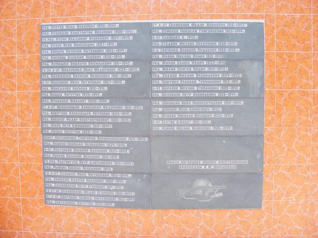 Кіровське з panoramio.com - Кіровське