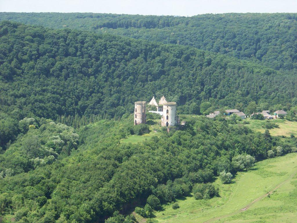 Нагоряни з panoramio.com - Нагоряны