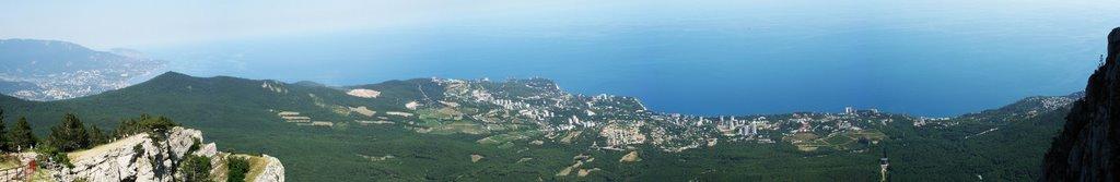 Охотниче з panoramio.com (ч.3) - Охотничее