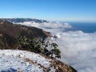 Високогірне з panoramio.com