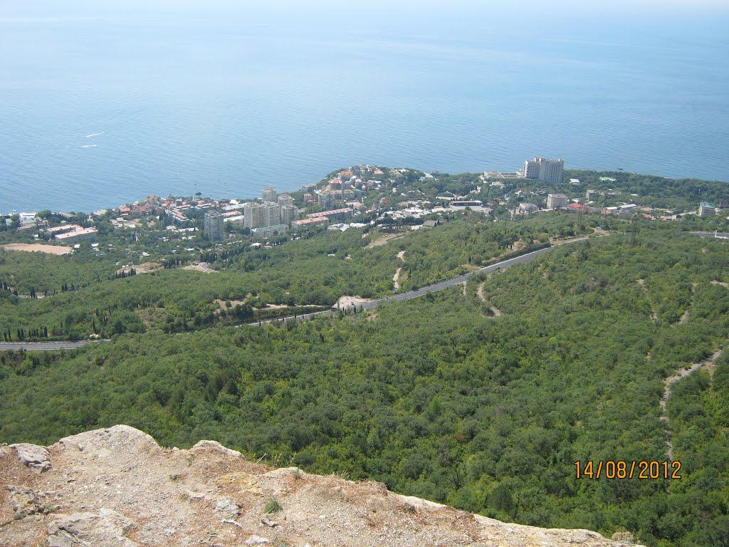 Форос з panoramio.com (ч.2) - Форос