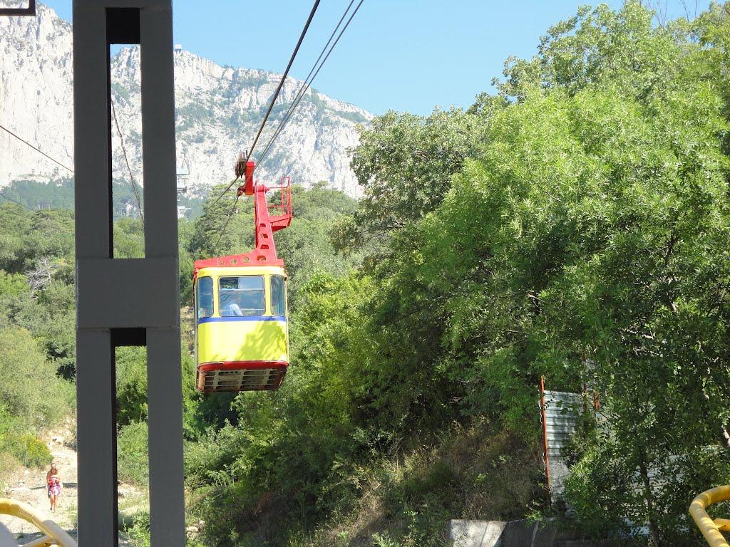 Алупка з panoramio.com (ч.3) - Алупка