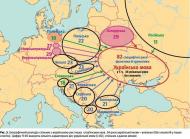 Факти про Україну і Світ
