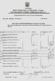 герб Витачів