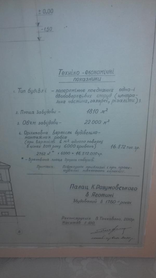 Картинна галерея - Яготин