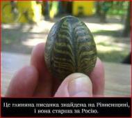 Глиняна писанка