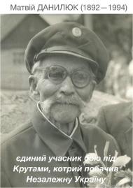 Горохів - Останні фото