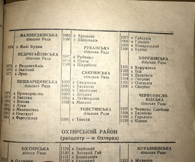 Історія - Сакуниха