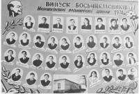 ІСТОРІЯ