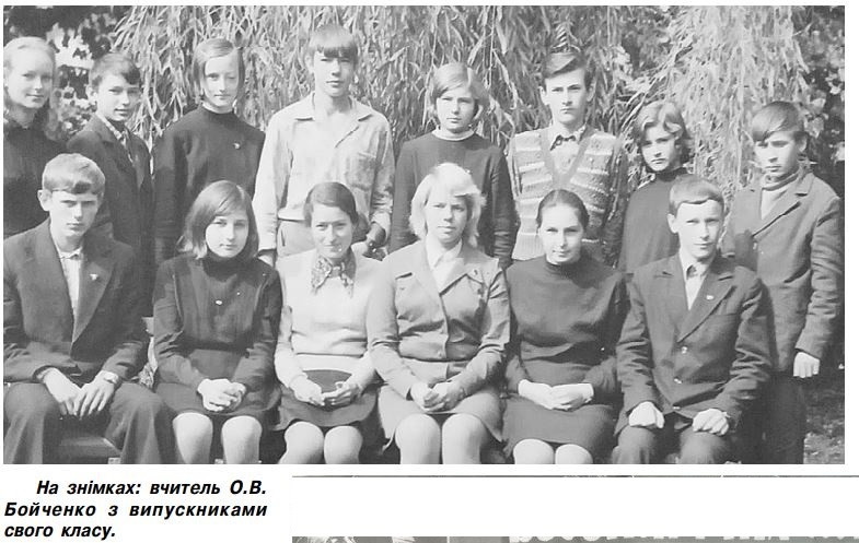 ІСТОРІЯ - Мелешковка