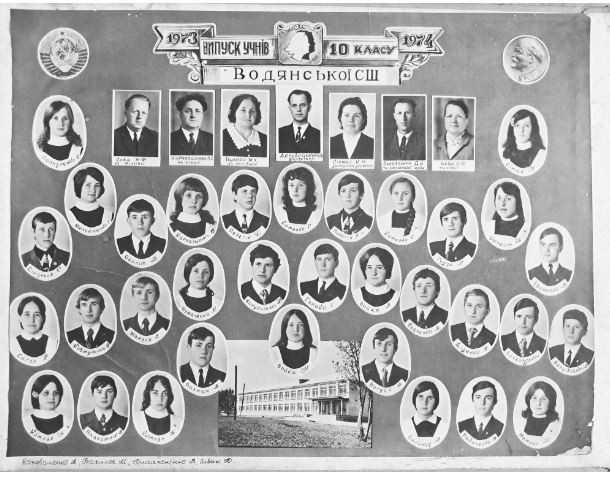 Історія села - Водяне