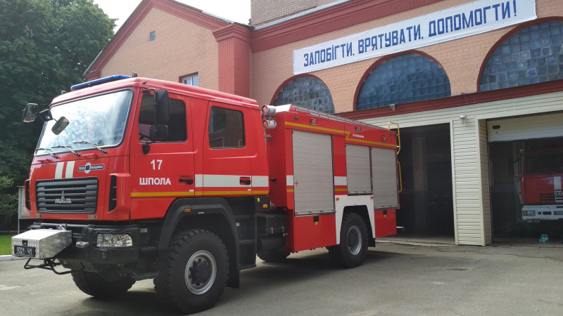 20-те  століття - Шпола