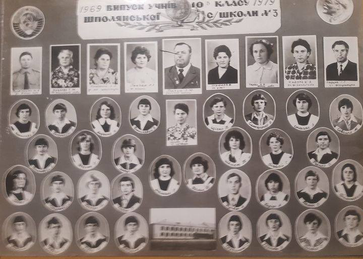 20-те  століття - Шпола